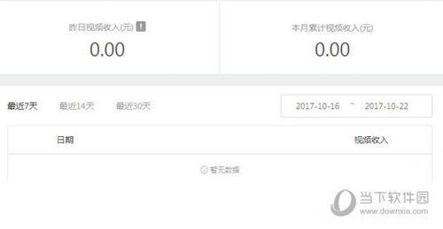 吃瓜视频靠什么赚钱,揭秘短视频平台的盈利之道
