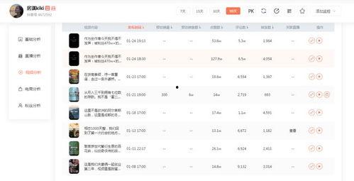吃瓜爆料视频涨粉,带你涨粉涨知识！