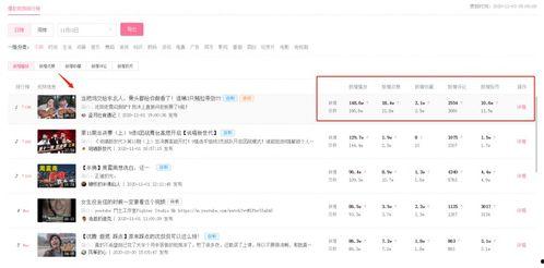 吃瓜视频网站排行榜第一,揭秘热门视频背后的热门话题