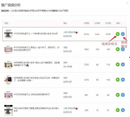 吃瓜视频网站排行榜第一,揭秘热门视频背后的热门话题
