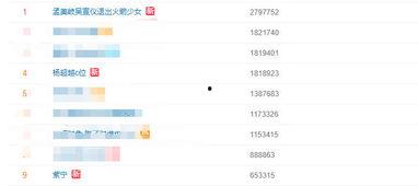 腾讯视频吃瓜群主怎么看,揭秘网络娱乐背后的神秘力量